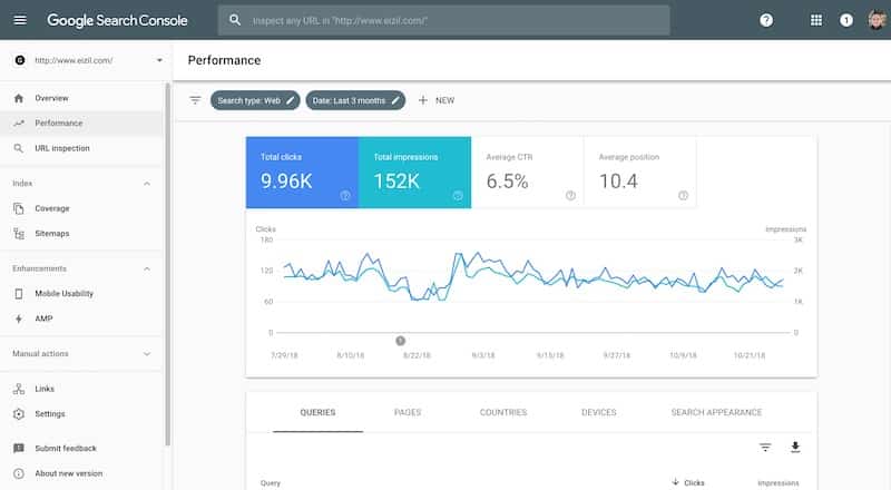 paparan Google Search Console baharu