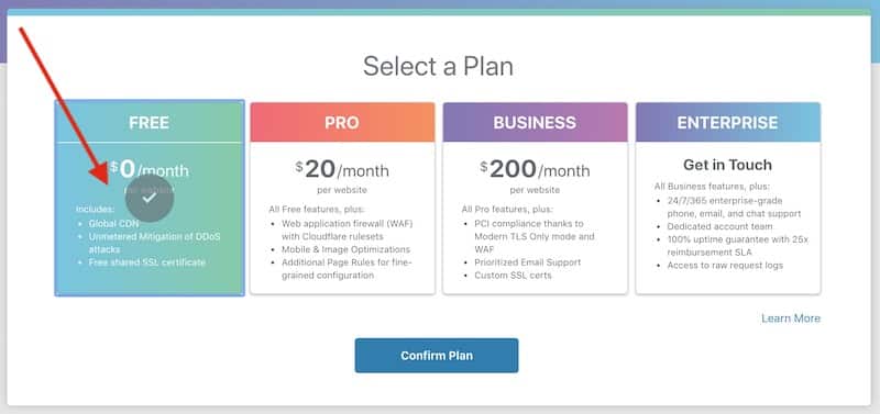 pakej percuma yang ditawarkan oleh CloudFlare