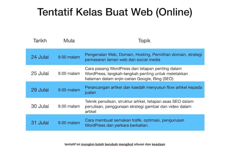 tentatif kelas buat web sendiri 5 hari online